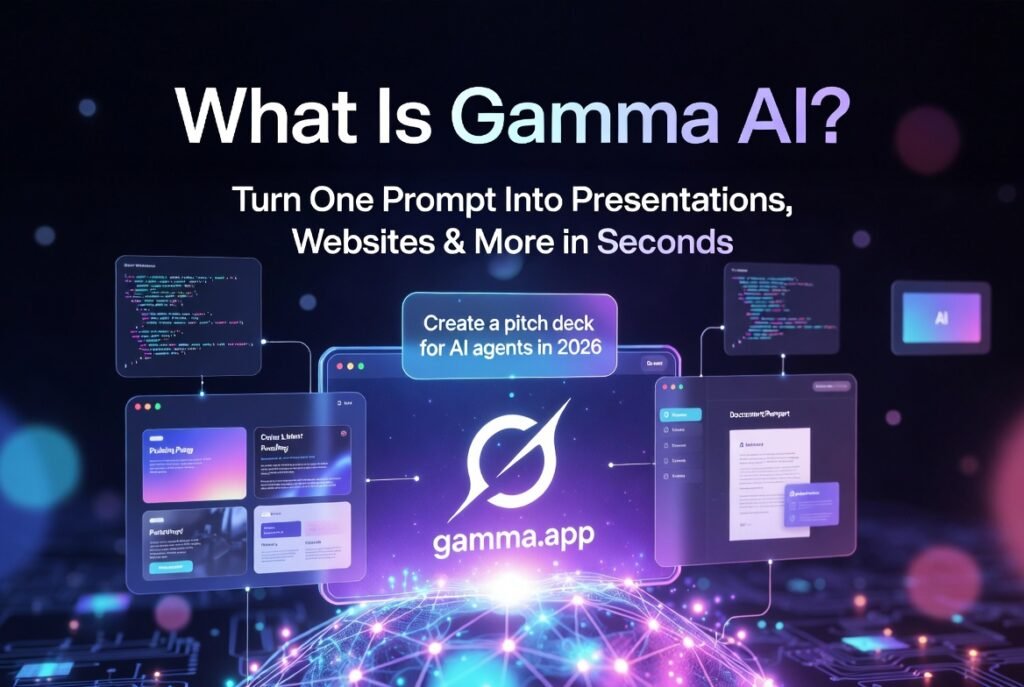 What Is Gamma AI 2026 hero image showing the Gamma app instantly turning a single prompt into a professional presentation, website, document and social carousel with glowing futuristic AI interface